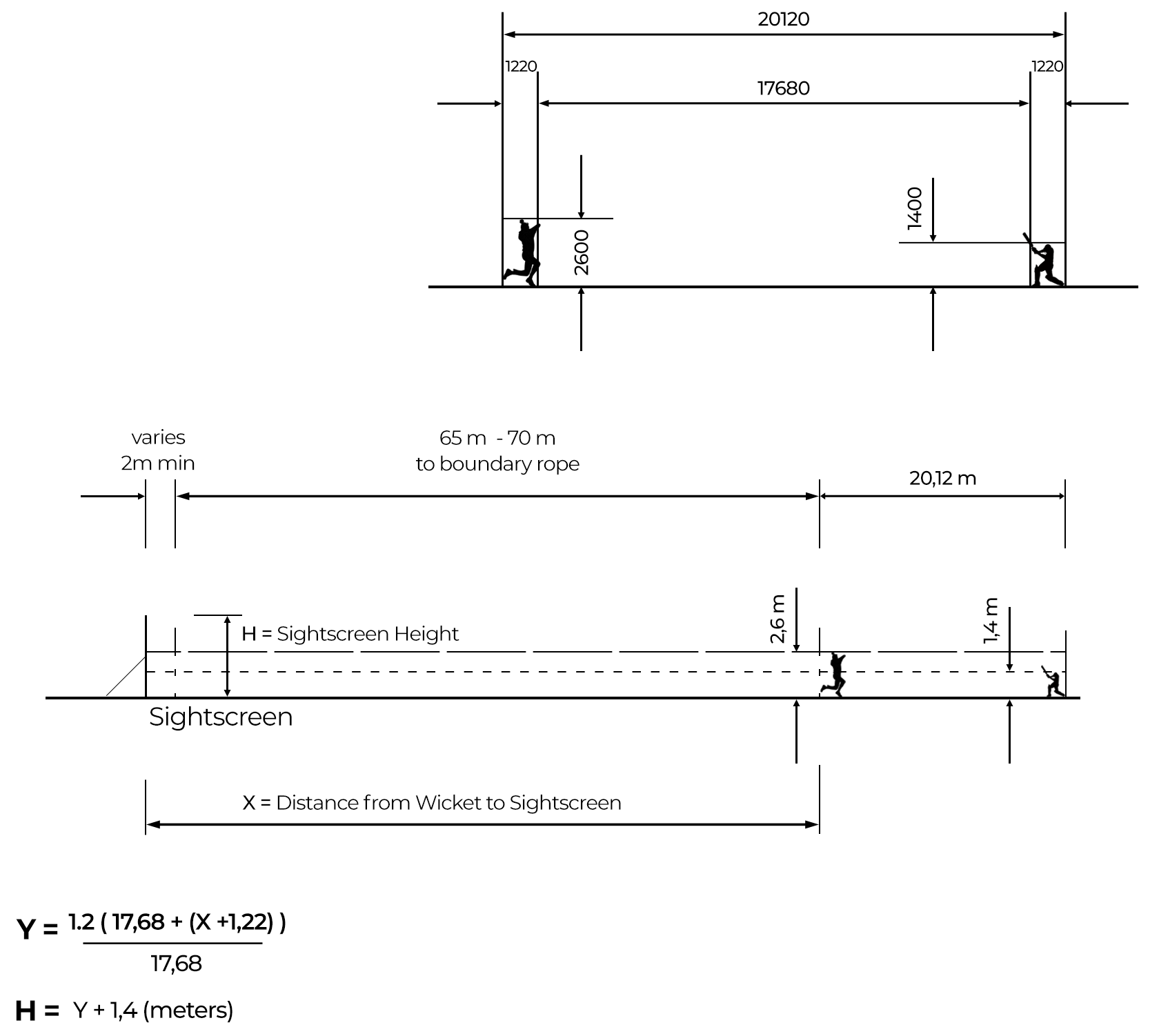 Afbeelding screens 1